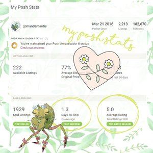 Posh Ambassador Level 2!! Shop with Confidence!!! Average rating of 5 stars!!!